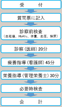 Vol14.図1