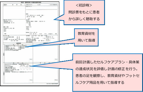 Vol14.図2