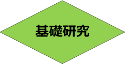 基礎研究