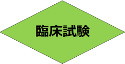 臨床試験