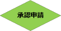 承認審査