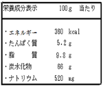 成分表示例